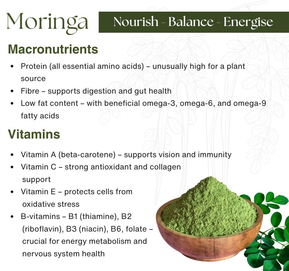 Moringa powder in a wooden bowl with text about its macronutrients and vitamins on a white background.