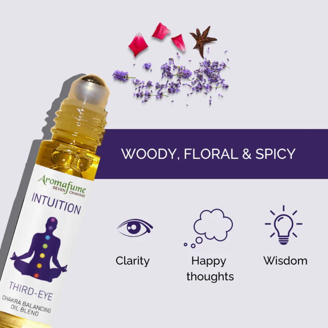 6th Chakra - Third Eye - Ajna Essential Oil Roll On Blend