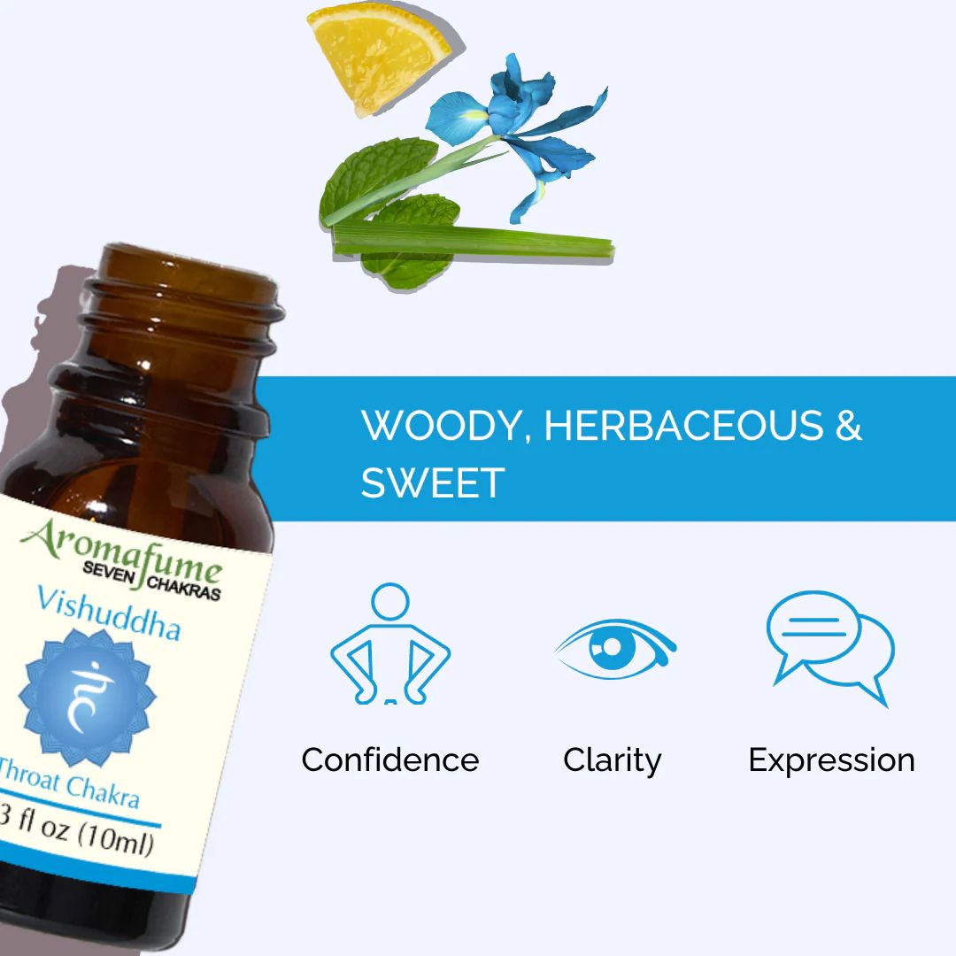 Aromafume Vishuddha Chakra essential oil bottle 10ml