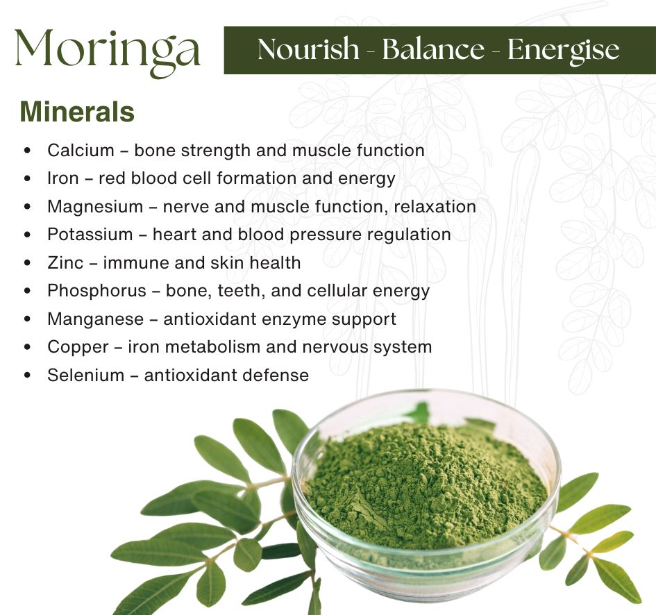 Moringa leaf powder in a glass bowl with text about minerals and their benefits on a white background.