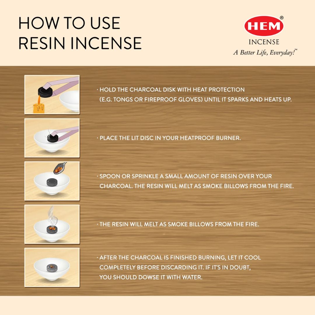 Instructions on how to use resin incense with HEM Incense branding.
