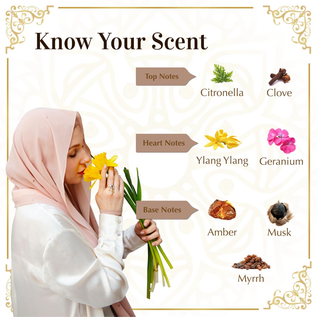 Jars of Oudh Bakhour with decorative pink packaging on a white background