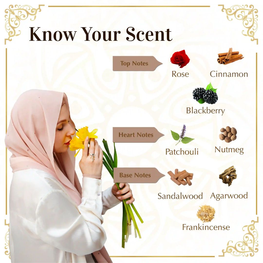 Sheeba Bakhoor jar with decorative box on a white background