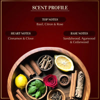 Oud Al Khaleeji Muattar – Premium Incense Sticks & Oud Muattar (40 g Jar)