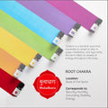 Aromafume Muladhara Root Chakra essential oil bottle