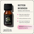 Better Business Manifestation Oil bottle 10ml