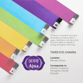 Aromafume Ajna essential oil diffuser blend bottle