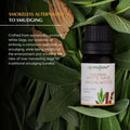 White Sage and Sandalwood diffuser oil 10ml bottle