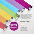 Aromafume Sahasrara diffuser oil 10ml bottle