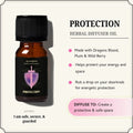 Aromafume Protection Manifestation Oil