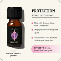 Aromafume Protection Manifestation Oil