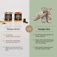 Comparison chart between incense bricks and smudge sticks with text and images on a white and green background.