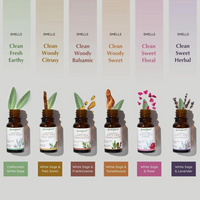 Scent Profile of Aromafume White Sage Essential Oil Gift Set