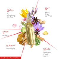 Aromafume 1st - Root Chakra Natural Mist (100ml)