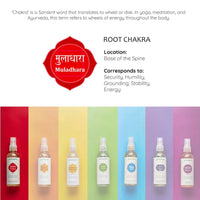 Aromafume 1st - Root Chakra Natural Mist (100ml)
