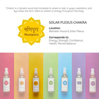 Aromafume 3rd - Solar Plexus Natural Mist (100ml)