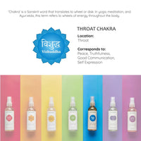 Aromafume 5th - Throat Chakra Natural Mist (100ml)