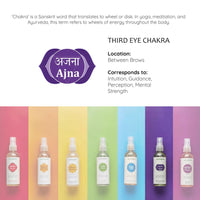 Aromafume 6th - Third Eye Chakra Natural Mist (100ml)