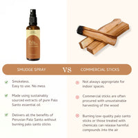 Aromafume Palo Santo & Cinnamon Smudge Spray 100ml