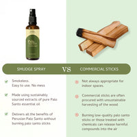 Aromafume Palo Santo & White Sage Smudge Spray 100ml