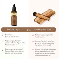 Aromafume Palo Santo & Sandalwood Smudge Spray 100ml