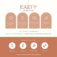 Earth-Aromafume Feng Shui Essential Oil Blends