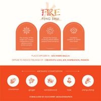 Fire-Aromafume Feng Shui Essential Oil Blends