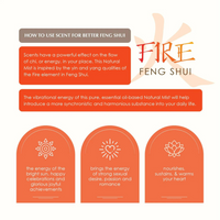 How to - Aromafume Feng Shui Fire Natural Mist 100ml