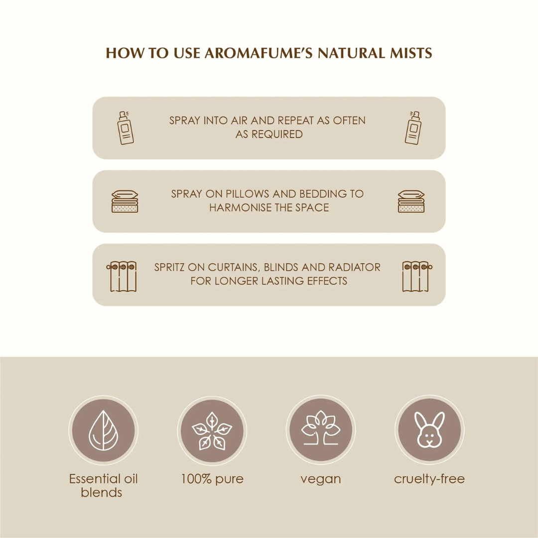 how to use Natural Mist 