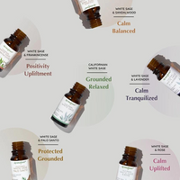 Properties of Aromafume White Sage Essential Oil Gift Set