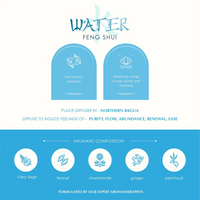 Water-Aromafume Feng Shui Essential Oil Blends